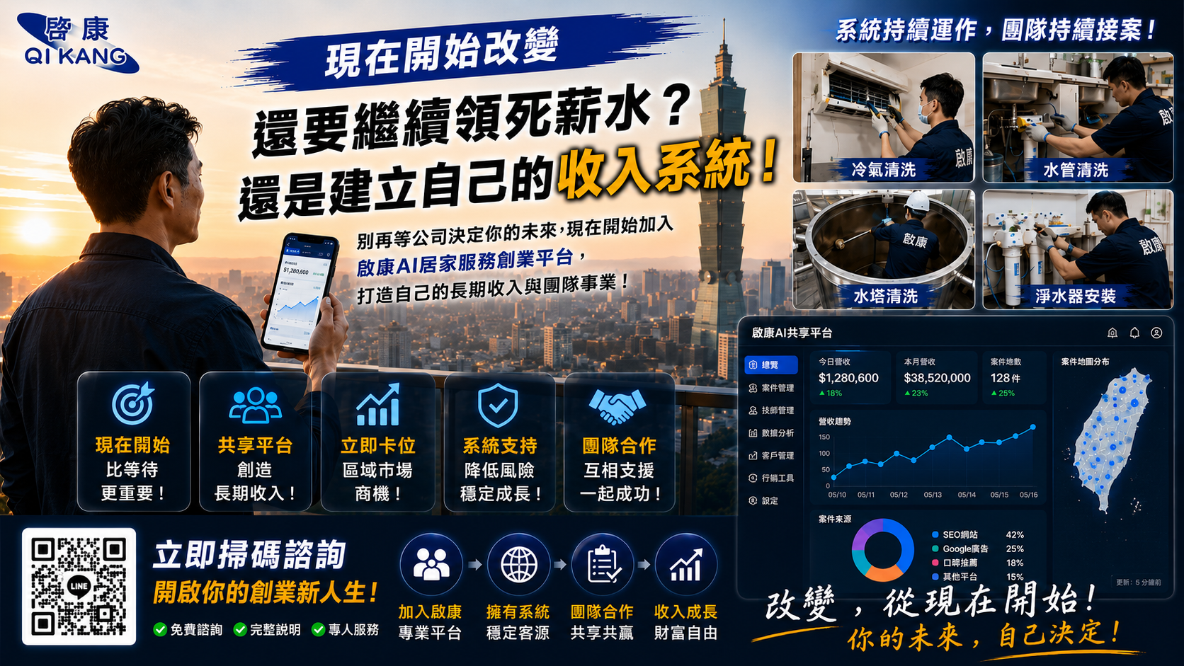 高薪工作與職涯選擇:從金手銬效應思考技術創業與第二職涯